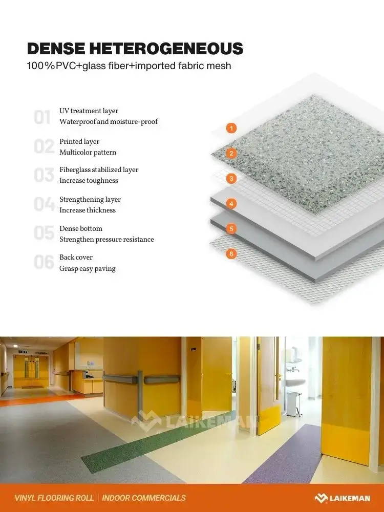 heterogeneous vinyl floor sheet