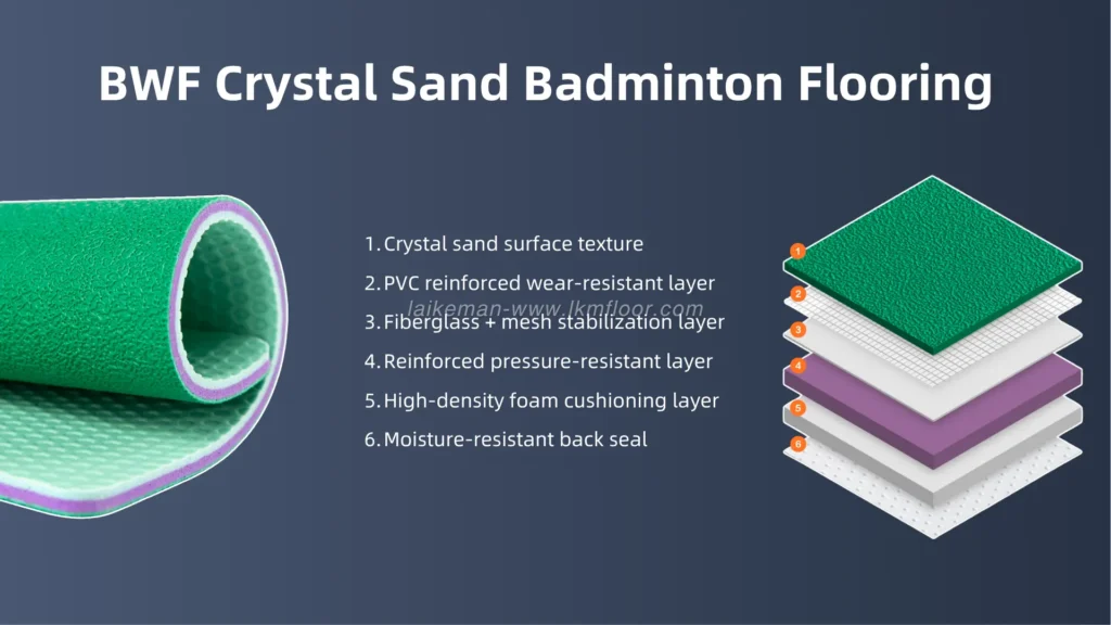 badminton flooring